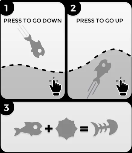 Dodge mines or the fish turns into a skeleton